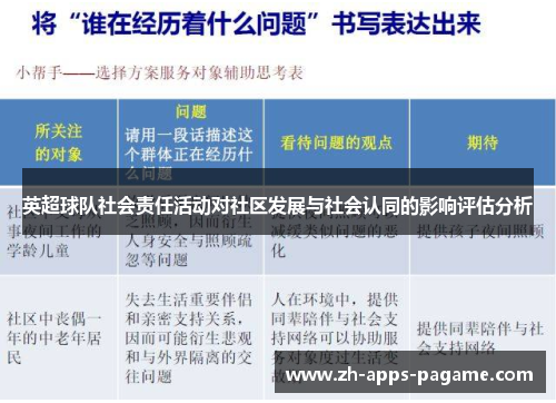 英超球队社会责任活动对社区发展与社会认同的影响评估分析
