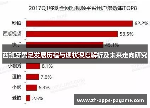 西班牙男足发展历程与现状深度解析及未来走向研究