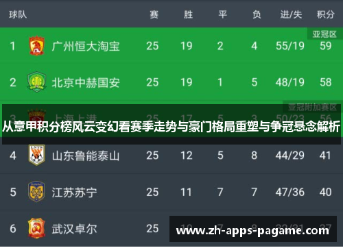从意甲积分榜风云变幻看赛季走势与豪门格局重塑与争冠悬念解析