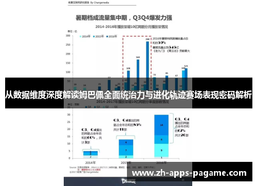 从数据维度深度解读姆巴佩全面统治力与进化轨迹赛场表现密码解析