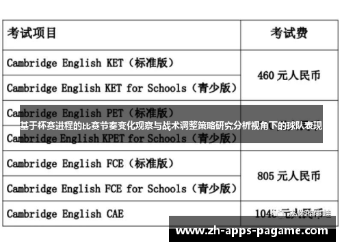 基于杯赛进程的比赛节奏变化观察与战术调整策略研究分析视角下的球队表现