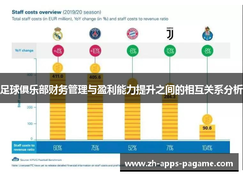 足球俱乐部财务管理与盈利能力提升之间的相互关系分析 足球俱乐部财务管理与盈利能力提升之间的相互关系分析