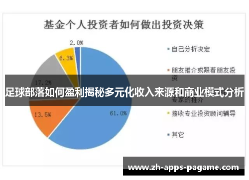 足球部落如何盈利揭秘多元化收入来源和商业模式分析 足球部落如何盈利揭秘多元化收入来源和商业模式分析