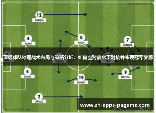 顶级球队欧冠战术布局与策略分析:如何应对高水平对抗并实现冠军梦想 顶级球队欧冠战术布局与策略分析:如何应对高水平对抗并实现冠军梦想